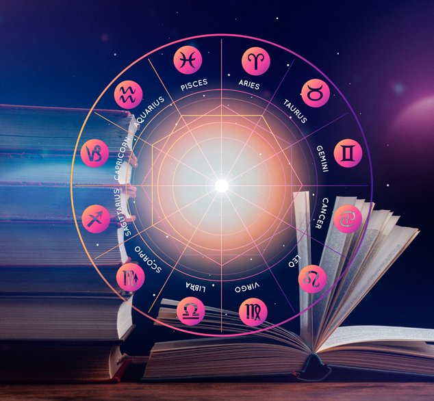 Horoscope Reading