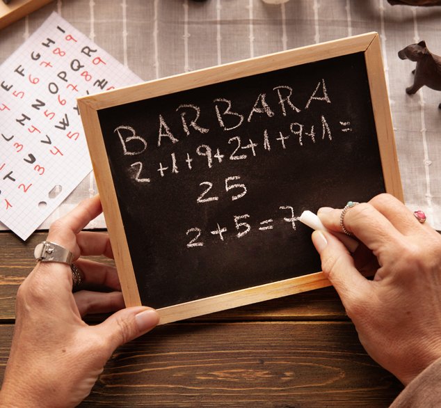 Lucky Dates and Numbers