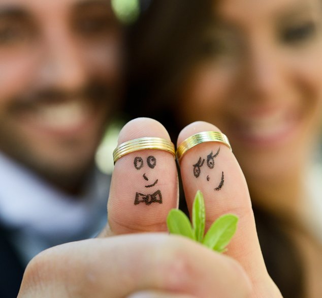 Marriage Compatibility